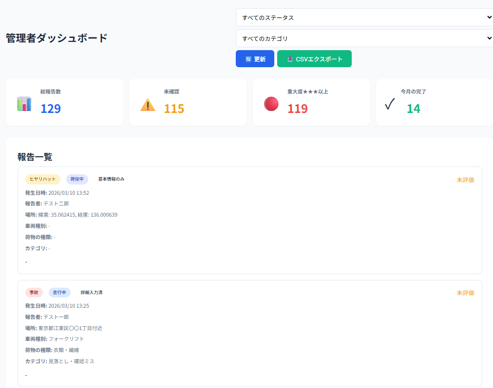 ダッシュボード画面